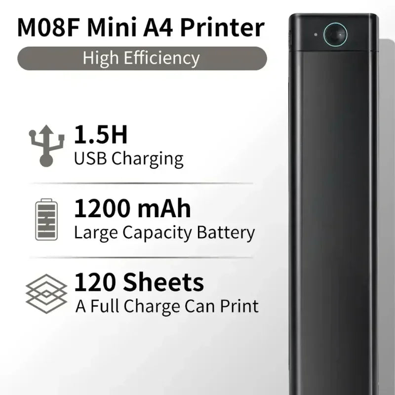 Phomemo Portable Thermal Printer M08F A4
